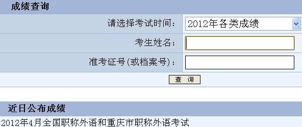 2012年職稱(chēng)英語(yǔ)考試成績(jī)查詢-2012年職稱(chēng)英語(yǔ)考試成績(jī)查詢時(shí)間