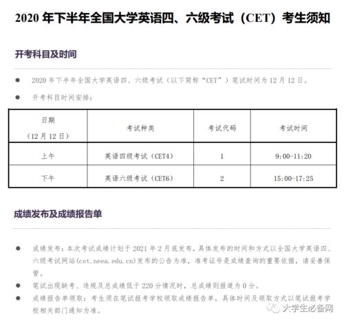 2018四級成績公布時間-2018四級成績公布時間是多少