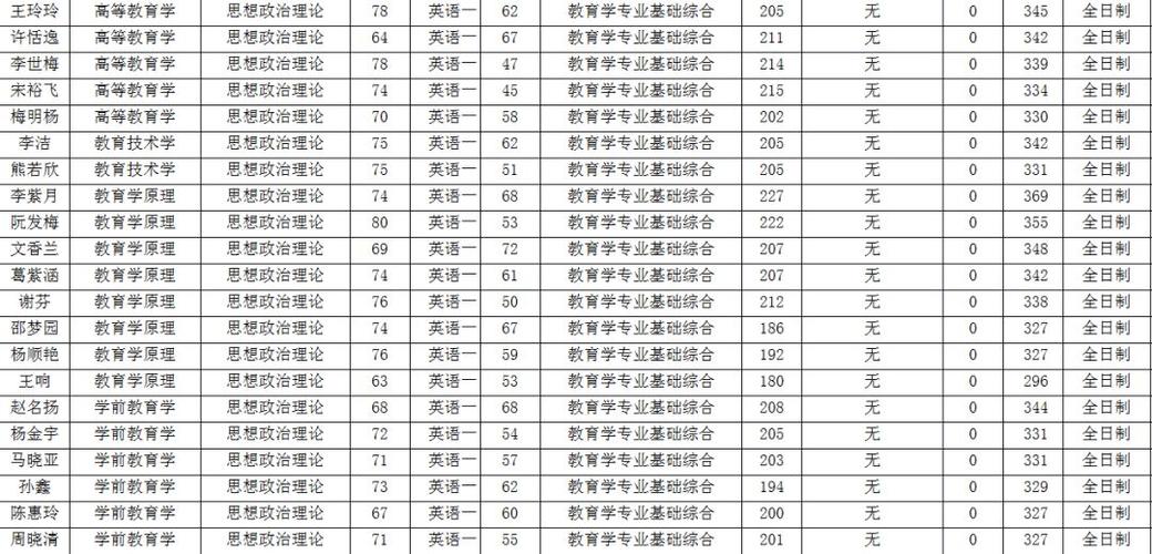 四級(jí)多少分過-四級(jí)多少分過線2023