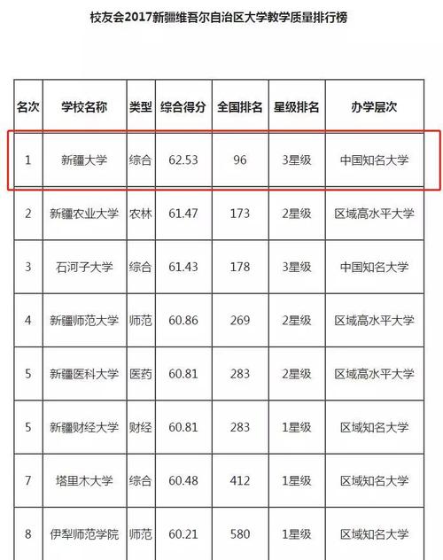 大學(xué)英語(yǔ)四級(jí)多少分過(guò)-新疆大學(xué)英語(yǔ)四級(jí)多少分過(guò)