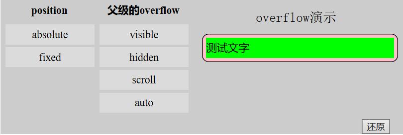 溢出英文-溢出英文overflow