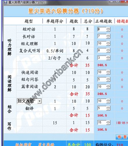 六級分?jǐn)?shù)計(jì)算-六級分?jǐn)?shù)計(jì)算器 在線