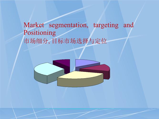 市場英語-市場英語怎么說