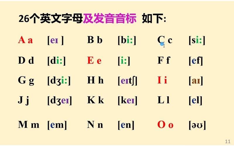 二十六個(gè)英文字母讀法-二十六個(gè)英文字母讀法發(fā)音視頻