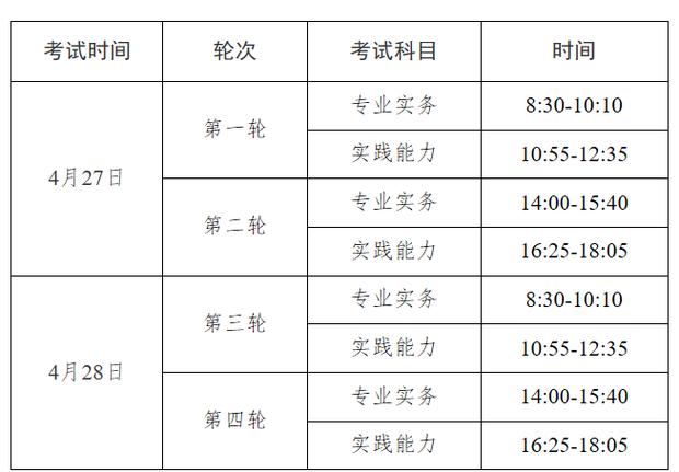 專業(yè)八級考試時間-專業(yè)八級考試時間2024年