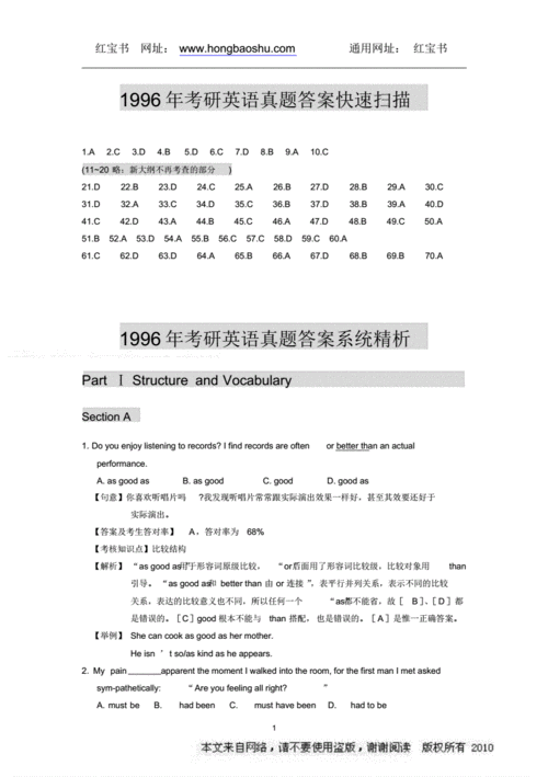 考研英語官方答案-考研英語官方答案在哪公布