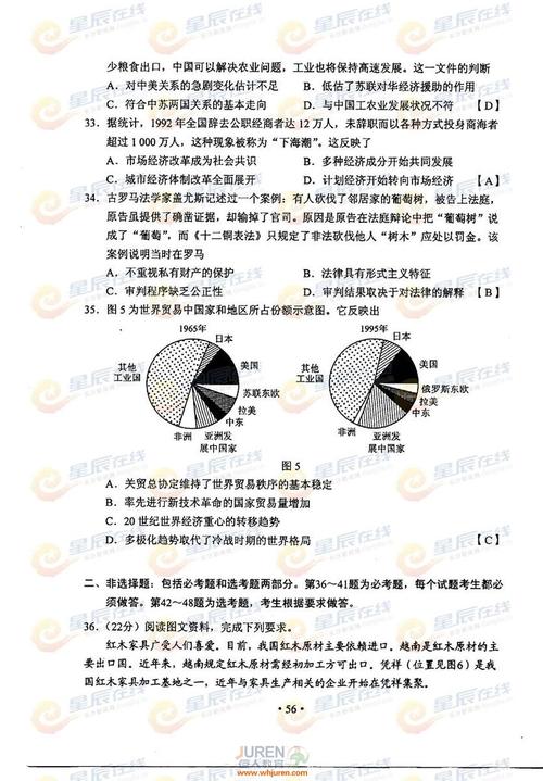 2012高考文綜-2012高考文綜全國卷2