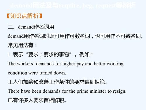 demand的用法-demand的用法和搭配