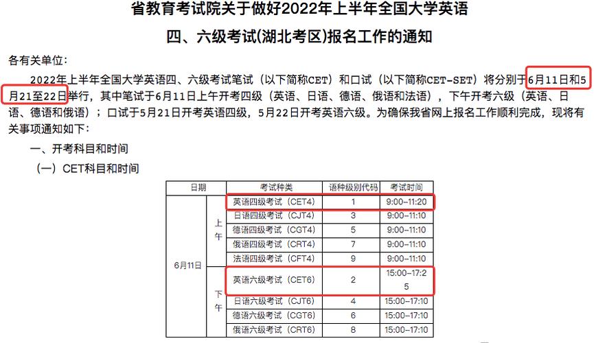 2022下半年英語四級考試報名-2022下半年英語四級考試報名時間