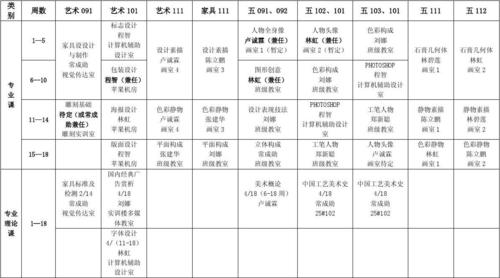 專業(yè)課-專業(yè)課是什么