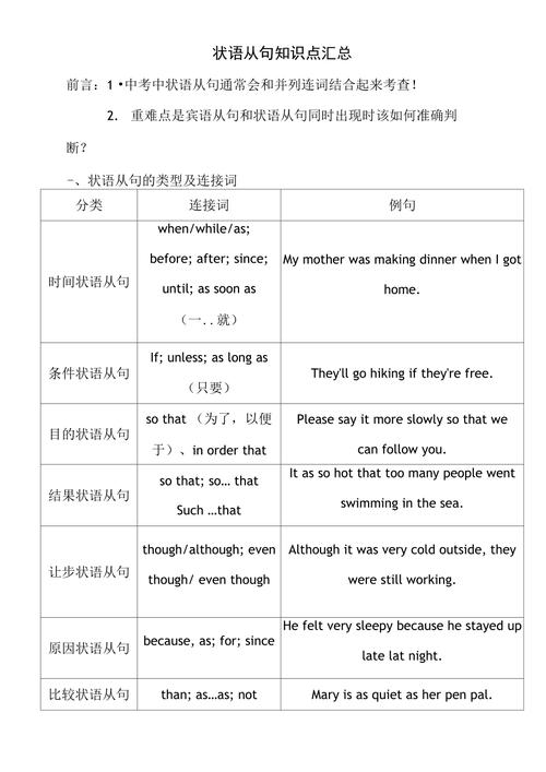 方式狀語-方式狀語從句