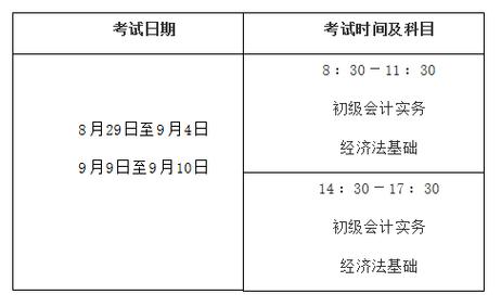 會(huì)計(jì)從業(yè)資格考試報(bào)名時(shí)間2012-會(huì)計(jì)從業(yè)資格考試報(bào)名時(shí)間2012年