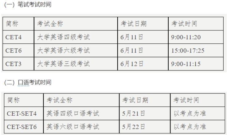 四六級報名時間-四六級報名時間2024上半年