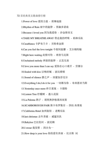 英文音樂(lè)-英文音樂(lè)最火的歌2023