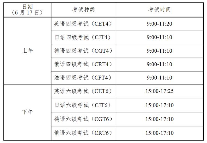 英語ab級考試時間-英語ab級考試時間2023年