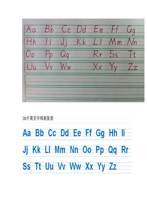 26個英文字母大小寫表-拼音26個英文字母大小寫表