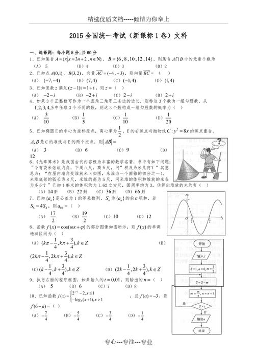 2015高考全國卷-2015高考全國卷1數(shù)學(xué)