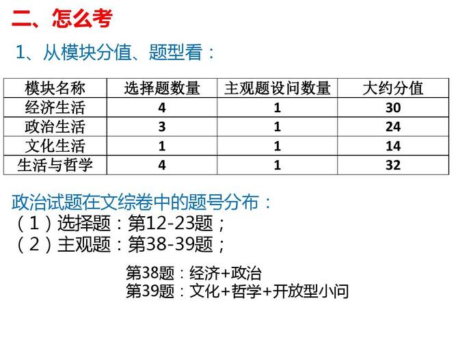 2011全國(guó)卷-2011全國(guó)卷政治媽祖