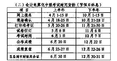 會(huì)計(jì)電算化考試時(shí)間-會(huì)計(jì)電算化考試時(shí)間多長(zhǎng)