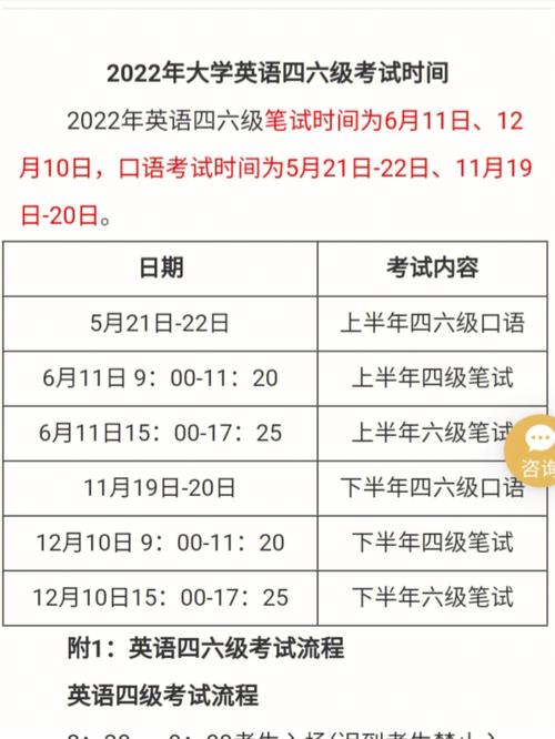 四級(jí)考試時(shí)間-四級(jí)考試時(shí)間安排分配詳細(xì)表