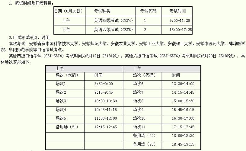 全國英語四級(jí)考試時(shí)間-全國英語四級(jí)考試時(shí)間安排