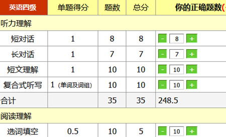 王長(zhǎng)喜算分器-王長(zhǎng)喜估分器在哪