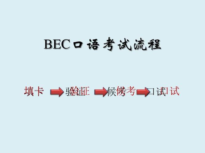 bec中級口試-bec中級口試流程