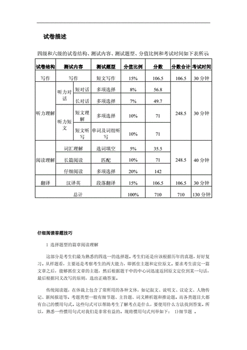 英語六級新題型-英語六級新題型從什么時候改革的?