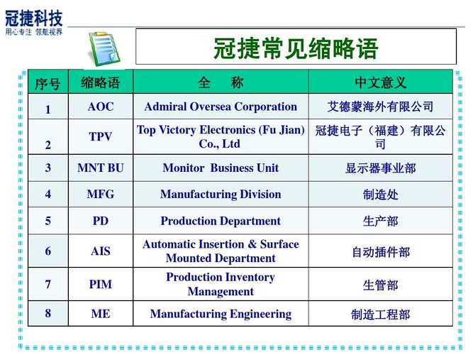 工程部英文-工程部英文縮寫