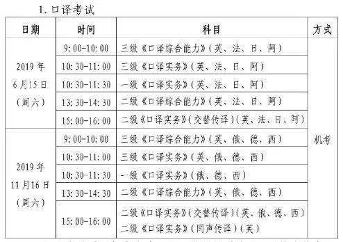 口譯筆譯-口譯筆譯考試時(shí)間