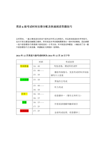 2013年英語(yǔ)六級(jí)考試時(shí)間-2013年英語(yǔ)六級(jí)考試時(shí)間表