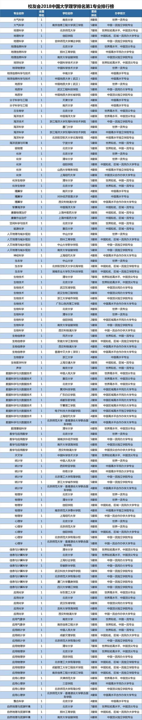 商務英語專業(yè)怎么樣-閩南師范大學商務英語專業(yè)怎么樣