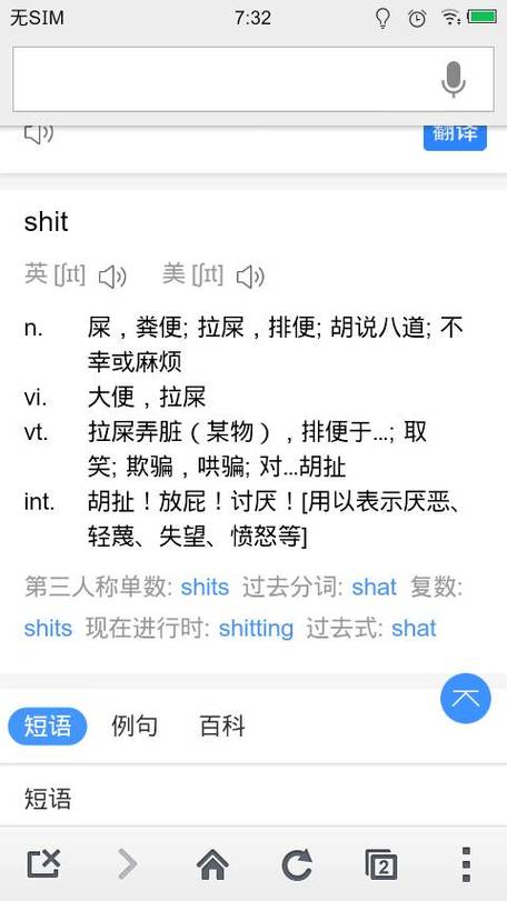 罵人的英語-罵人的英語單詞有哪些