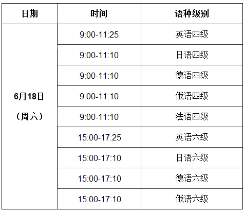 英語四級考試報名-英語四級考試報名時間