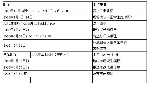 職稱英語網上報名-職稱英語網上報名時間