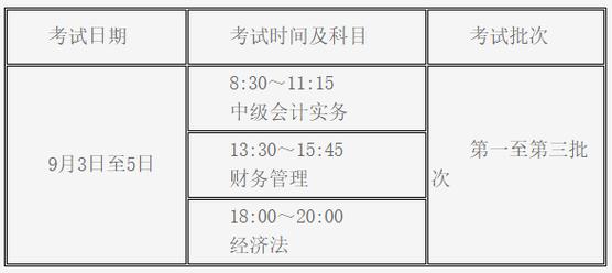 陜西會計從業(yè)資格考試時間-陜西會計從業(yè)資格考試時間安排