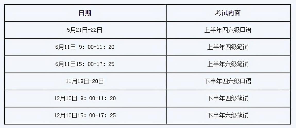 6級-6級成績什么時(shí)候出?