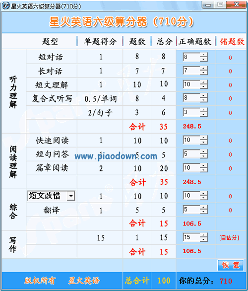 6級算分器-六級算分器