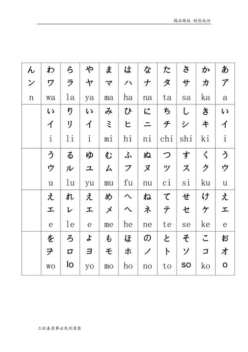 平假名和片假名的區(qū)別-平假名和片假名的區(qū)別和用法