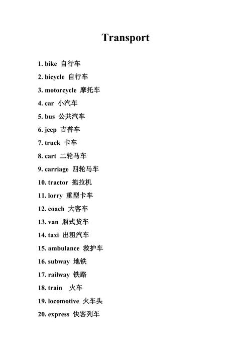 交通工具的英文-交通工具的英文怎么寫