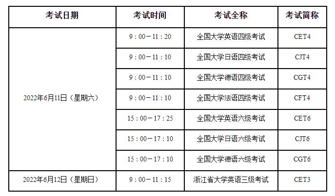 英語四級考試結(jié)果什么時(shí)候出來-大學(xué)英語四級考試結(jié)果什么時(shí)候出來