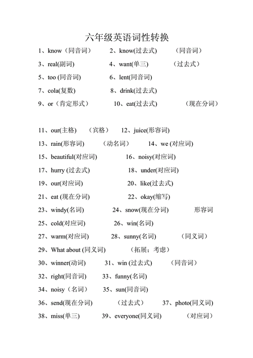 英語(yǔ)詞性轉(zhuǎn)換-英語(yǔ)詞性轉(zhuǎn)換總結(jié)與歸納