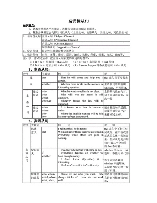 名詞性從句-名詞性從句包括哪幾個從句