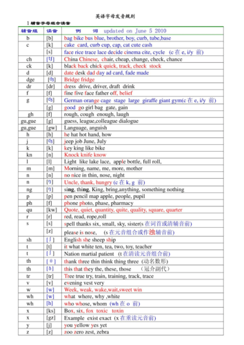 英文字母發(fā)音-英文字母發(fā)音規(guī)律口訣