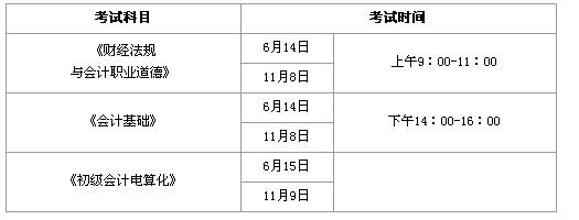 電算化考試時(shí)間-電算化會(huì)計(jì)考試時(shí)間