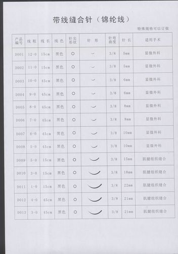 錦綸英文-錦綸英文縮寫是什么