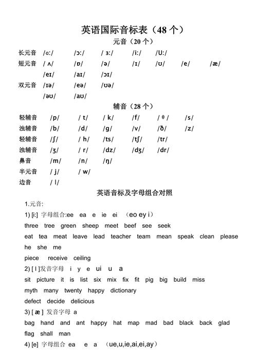 英語48個(gè)音標(biāo)-英語48個(gè)音標(biāo)怎么讀