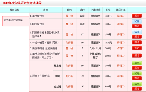 六級口語報名-六級口語報名費(fèi)