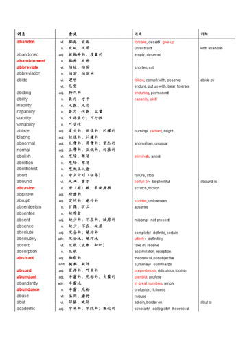 王玉梅托福詞匯-王玉梅托福詞匯 pdf