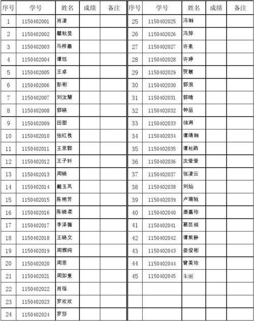 注冊學(xué)號-注冊學(xué)號是啥